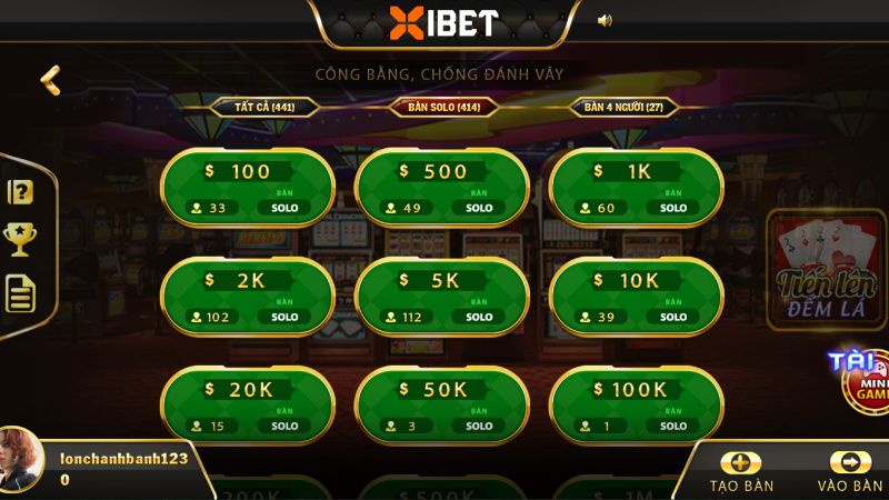 Đánh giá ưu điểm nổi bật của game bài Xibet