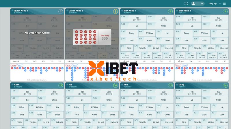 Hướng dẫn cách chơi game nhanh Xibet lần đầu cho người mới